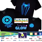 Inkjet Blue Glow In The Dark Iron On Fabrics Heat Transfer Paper 8.5”x11” 5 Sh