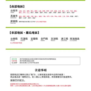 【樹德】HB-2045 {12個} 耐衝擊 分類置物盒 置物盒 分類箱 零件 收納 工具收納 零件分類 五金 分類盒