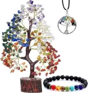 Seven Chakra Crystal Bonsai Money Tree with Tree of Life Pendant
