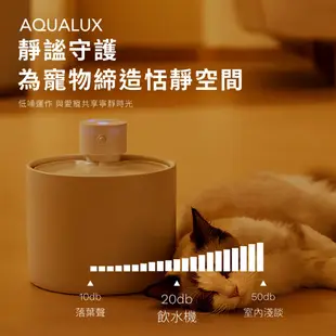 grantclassic 喝不停 AquaLux 寵物 智能 陶瓷 飲水機 智能無線 續航高達30天 離子交換過濾系統