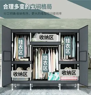 簡易衣櫃鋼管加粗加固佈衣櫃雙單人衣櫥非實木組裝收納超大佈衣櫃