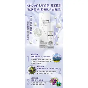 【Relove】私密美白賦活晶球+緊依偎20ml 私密緊實凝膠 緊緻凝膠 私密保養 私密美白💖現貨免運贈低敏私密潔淨凝露