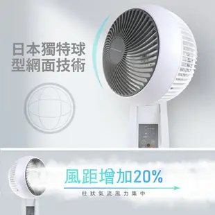 【NICONICO】360度微電腦9吋遙控循環壁扇NI-EW935