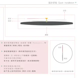 Wall Art 台中門市現貨 螺紋高5mm 黑色鏤空指針 靜音時鐘機芯 桑泰 非台灣製 DIY更換 送電池 說明書