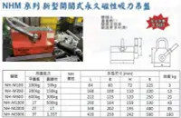 在飛比找Yahoo!奇摩拍賣優惠-NH 磁性吸盤 開關式永久吊重磁盤 開關式強力吸盤 開關式永
