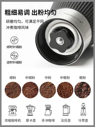 手搖磨豆機純色風格家用咖啡豆研磨機手動操作方便使用 (8.3折)