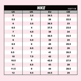 【NIKE 耐吉】籃球鞋 運動鞋 W AIR JORDAN 1 ZM AIR CMFT 2 女鞋 白藍黑(DV1305104)