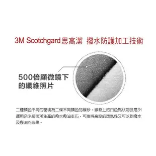 【3M】防潑水保潔墊枕頭套(平單式2入組) 原廠保證Scotchgard