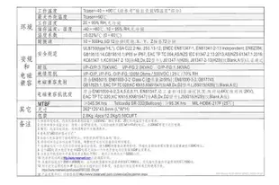 『聯騰．堃喬』MW明緯 24V/20A HLG-480H-24B LED室內外照明專用 三合一調光 電源變壓器 IP67