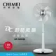 【CHIMEI 奇美】16吋DC微電腦溫控節能風扇 DF-16DCS1_翠亨