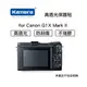 【eYe攝影】Kamera 佳美能 高透光保護貼 for Canon G1X Mark II 防刮 保護貼 螢幕保護貼