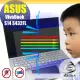® Ezstick ASUS S432 S432FL 防藍光螢幕貼 抗藍光 (可選鏡面或霧面)