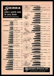 1959 Sierra Bullets Inc Whittier California "Remember The Name" Vintage Print Ad