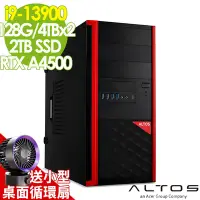 在飛比找Yahoo奇摩購物中心優惠-Acer Altos 安圖斯 P150F8 高階水冷工作站 