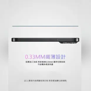 NILLKIN Apple iPhone 15 Pro/15 Pro Max CP+PRO 防爆鋼化玻璃貼 9H 鋼化膜