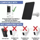 4W Solar Panel for Ring Stick Up Cam Spotlight Cam Battery HD Wall Mount Camera