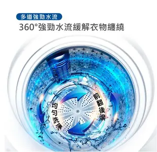 【折300】【HERAN/禾聯】 3.5KG 輕巧型全自動洗衣機 HWM-0452 ★僅苗栗地區含安裝定位