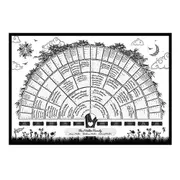 Family Tree Chart Generation Genealogy Poster Blank Fillable Family Tree Chart