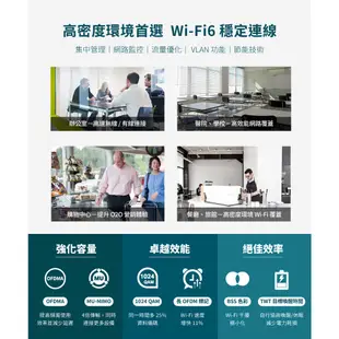 TP-Link EAP620 HD AX1800 無線雙頻 wifi6吸頂式基地台