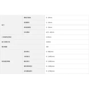 【台北益昌】 HIKOKI MV(36V) 無刷 衝擊起子 WH36DC 雙電 鋰電池 2.5AH