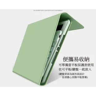 Apple Ipad Pro 2018 2020 11吋 防摔全包保護套 智慧休眠皮套 附置筆槽 蜂巢式矽膠 平板保護殼