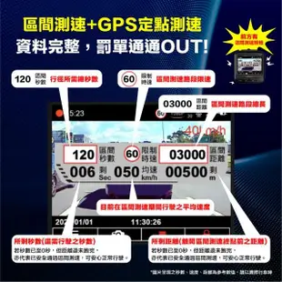 【Abee 快譯通】V57Gs 高畫質 TS碼流 GPS測速提醒 單鏡頭行車紀錄器(附贈64G記憶卡)