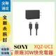 【全聯通信】SONY 原廠30W快充電器 XQZ-UC1