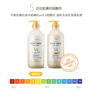 韓國 Shower Mate 山羊奶沐浴乳-麥蘆卡蜂蜜 800ml 保濕沐浴乳 舒緩乾燥肌 添加荷蘭山羊奶