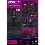 玩具聯合國★ 預購免訂金 ANNEX2179 FAV-H11B CORTEX COMMANDER 穿顱暴君 1:18