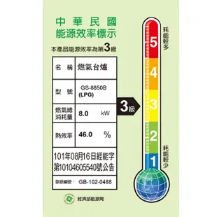 【SUNHOW上豪】不鏽鋼檯面式快速安全爐GS-8850B(桶裝瓦斯適用) (6折)