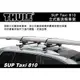 ||MyRack|| Thule SUP Carrier 810 立式衝浪板車架 車頂攜帶衝浪板 車頂架 攜浪板架