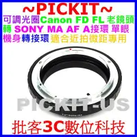 在飛比找Yahoo!奇摩拍賣優惠-微距拍攝專用Canon FD老鏡頭轉Sony Alpha A