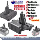 Adapter for Makita Milwaukee DeWalt Ryobi Battery Convert To Dyson V6 V7 V8 SV10