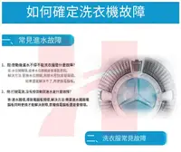 在飛比找露天拍賣優惠-【風行推薦】中歐全自動洗衣機電腦主板XQB150-278G 