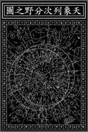 Korean Constellation Tarot Mat Zodiac Signs Blanket of the Joseon Dynasty Sky