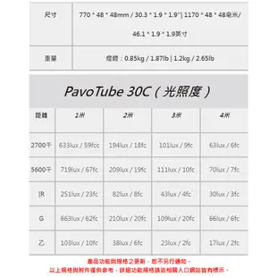 NANLITE 南光 4呎 電池式LED燈管/魔光燈棒(30C) 四入 正成公司貨 【預購】