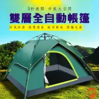 在飛比找momo購物網優惠-【百獅】雙層液壓式帳篷 免搭建兩用帳篷(便攜式帳篷 雙帳篷 