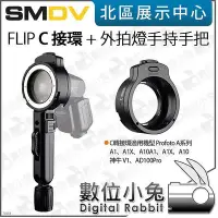 在飛比找Yahoo!奇摩拍賣優惠-數位小兔【SMDV FLIP C 接環 + 外拍燈手持手把】