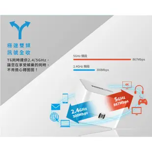 TOTOLINK T6 AC1200 雙頻MESH無線WiFi網狀路由器系統 分享器 透天厝樓中樓首選 無線基地台