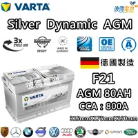 在飛比找蝦皮購物優惠-德國VARTA華達 F21 AGM 80AH LN4汽車電瓶