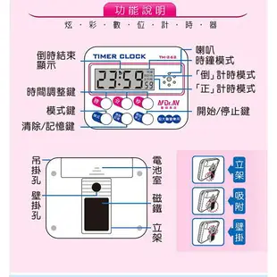 【聖岡科技Dr.AV】TM-262炫彩 數位 計時器(台製IC 營業用 超大聲 時鐘 正/倒數 中文大螢幕)