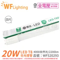 在飛比找PChome24h購物優惠-(4入) 舞光 LED 20W 4000K 自然光 全電壓 