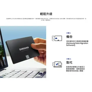 SAMSUNG三星 870 EVO SATAIII 固態硬碟 500GB 1TB 2TB