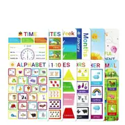 12pcs Educational Posters for Kindergarten and Primary Classroom Rules Classroom Bedroom Decor Charts Early Learning Children's kids