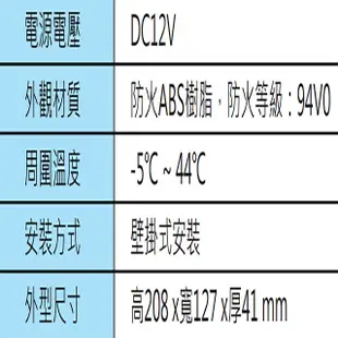 昌運監視器 Hometek HDP-81B 多功能室內對講機 雙向對講 可設七只副機 門位顯示功能 (10折)