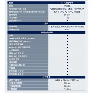 Electrolux 伊萊克斯 無線濕拖吸塵器 【極適家居900 淨河藍款】 無線吸塵器 吸塵器 EFP91824BU