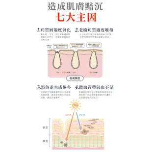 【Arenes 愛霓思官方】淨白肌膚-液態珍珠水研霜