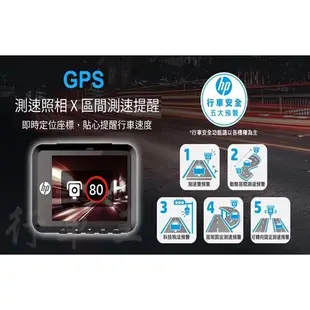 【HP惠普】F650g/1080P/迷你單前/GPS行車記錄器/前錄