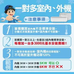 LG樂金【LSN22DHPM】變頻冷暖分離式冷氣內機 歡迎議價