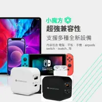 在飛比找樂天市場購物網優惠-I-DJO20W小魔方 BSMI雙口充電器 Type-C+U